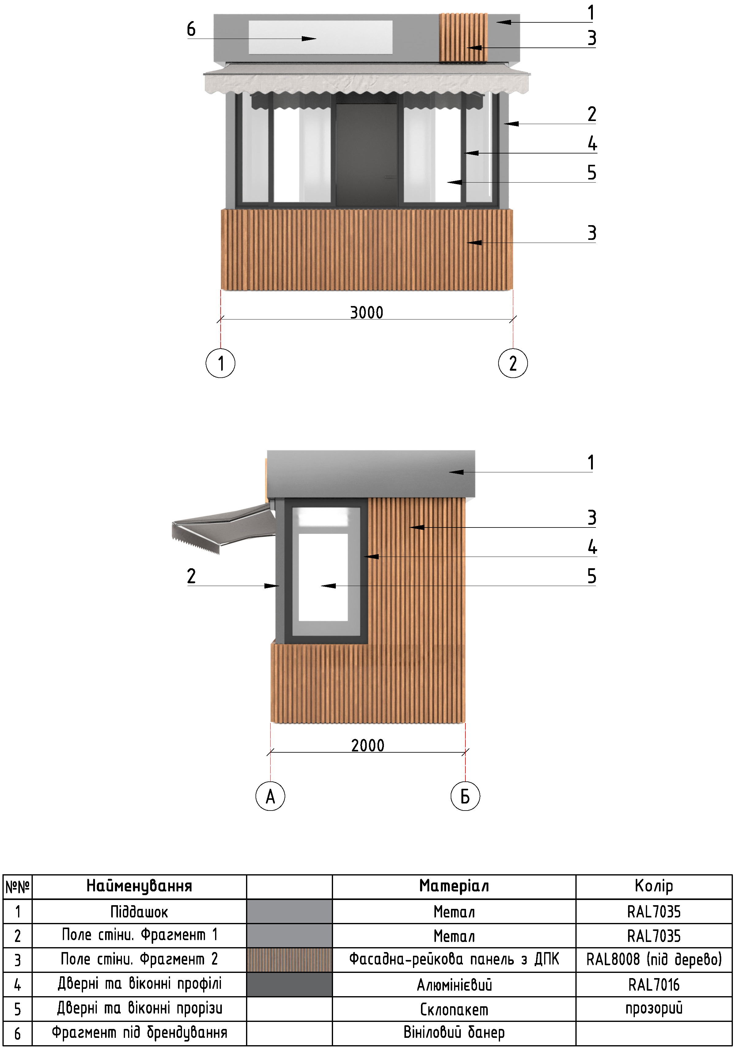 Паспорт матеріалів 6 кв.м.
